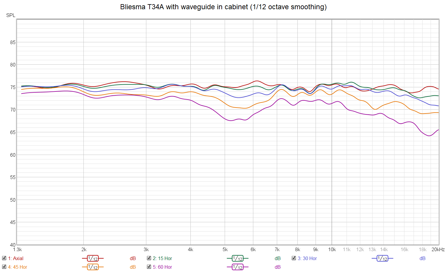 T34A waveguide.png