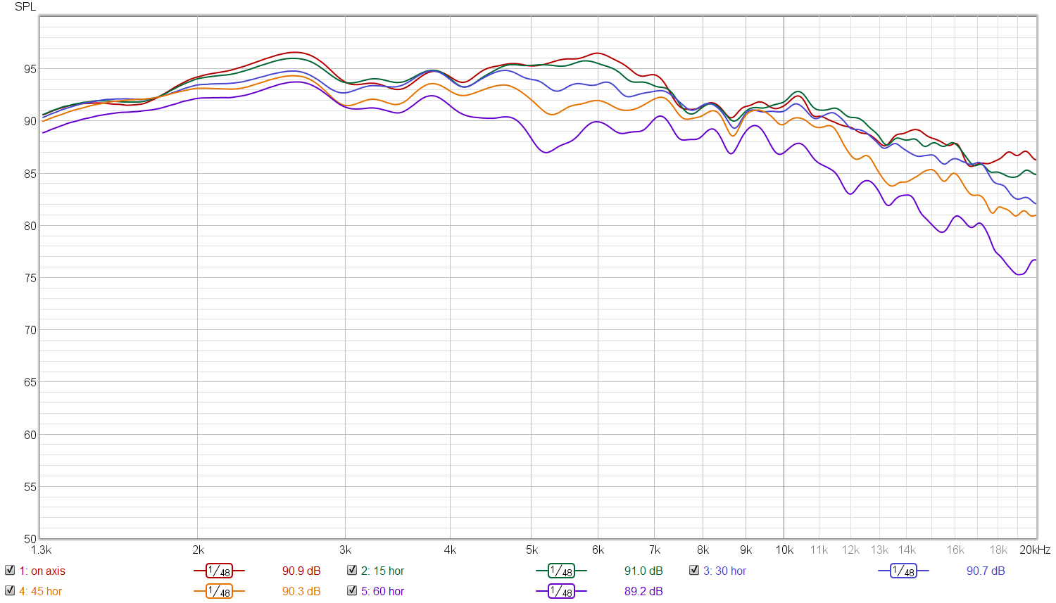 T34A waveguide without dsp.png