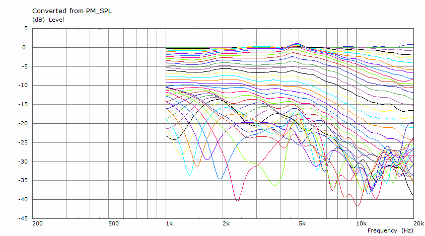 T34B-wwg-fr.png