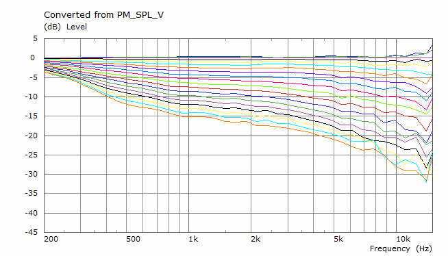 t4-polars-v.png