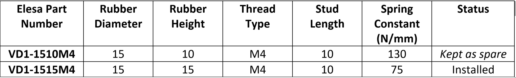 Table-1.png