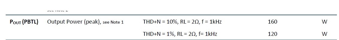 Table 7-1.jpg