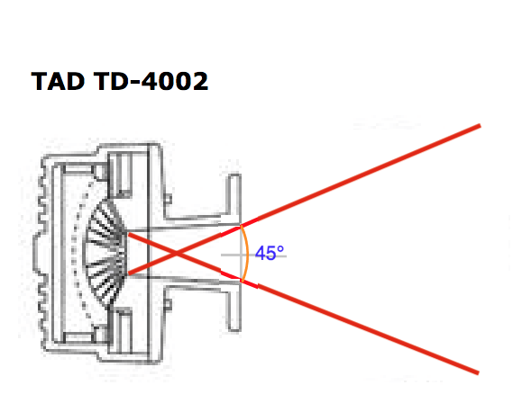 TAD TD-4002.png
