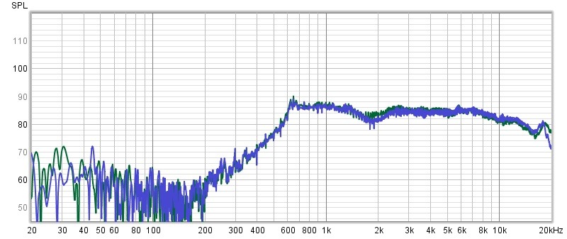 tad2001 both drivers+ E-JMLC 600.jpg