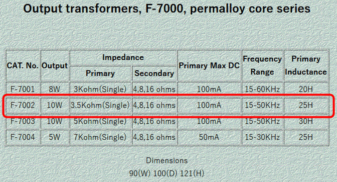 Tamura Specification.png