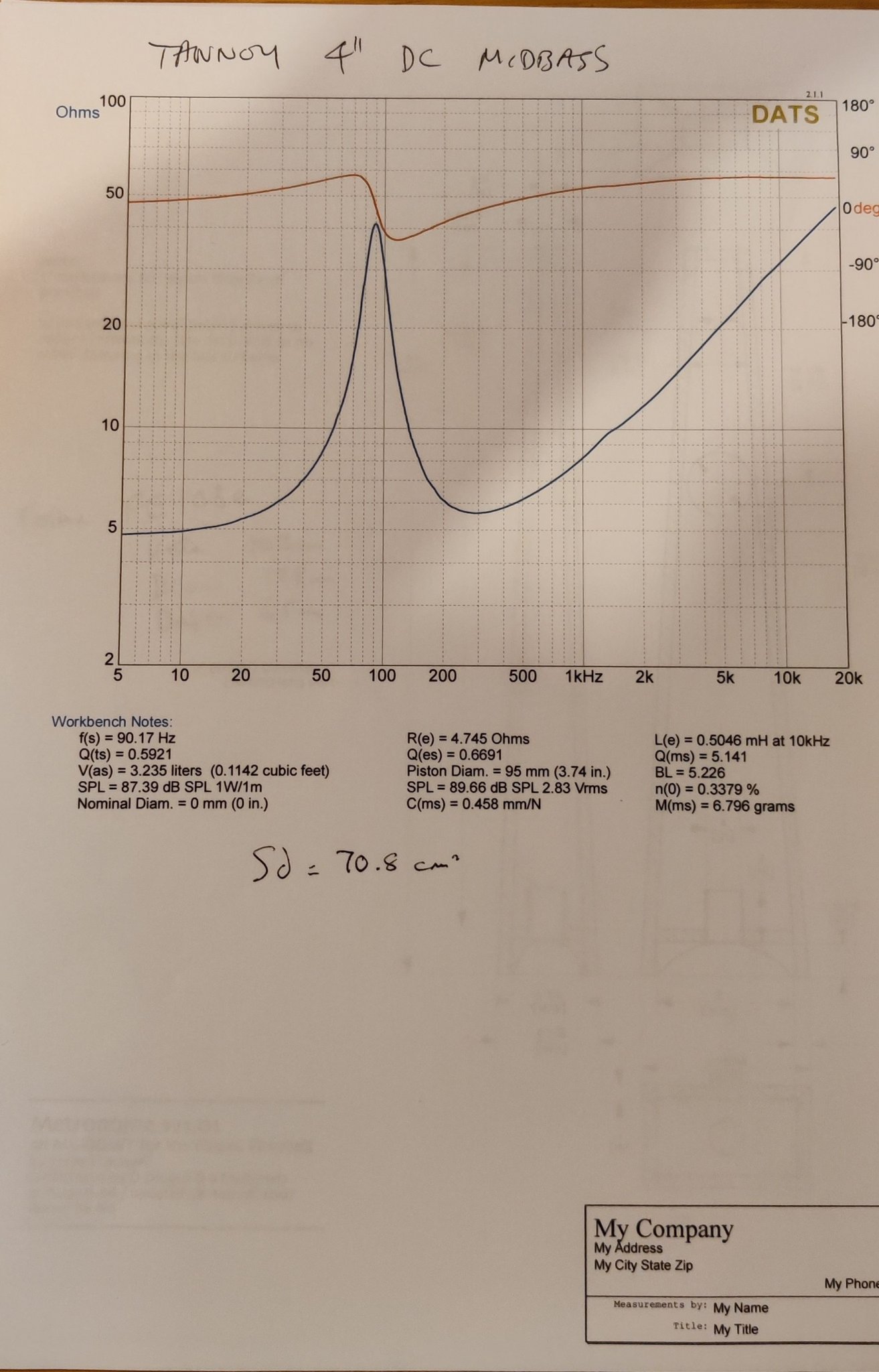 tannoy autograph mini midbass.jpg