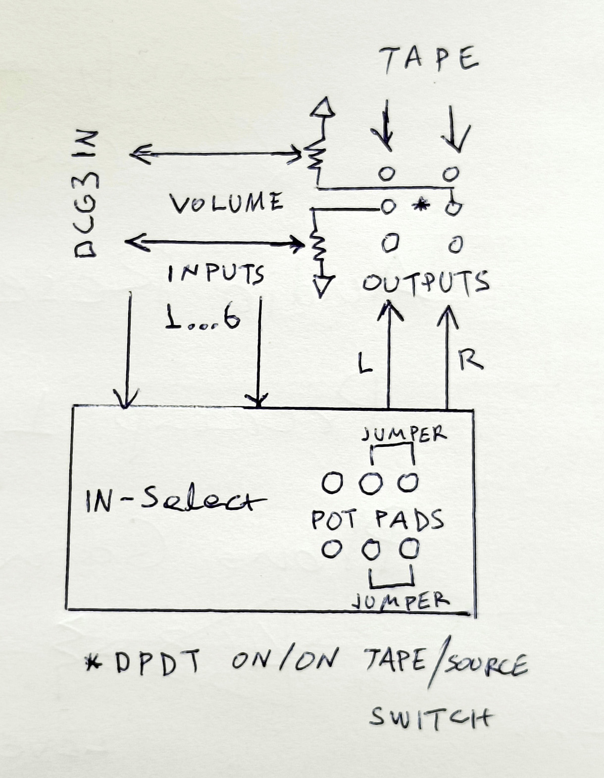 Tape-Source.jpg