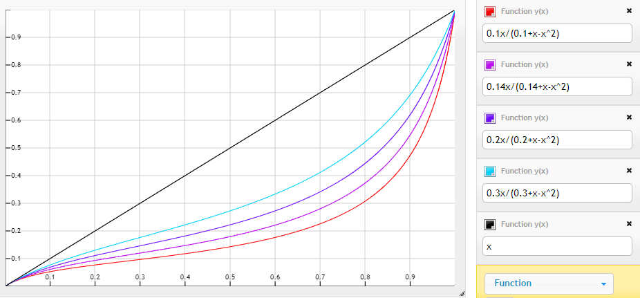 Taper-Mod.png
