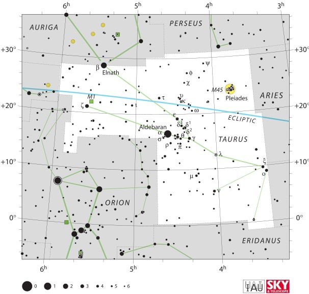 Taurus Constellation.jpg