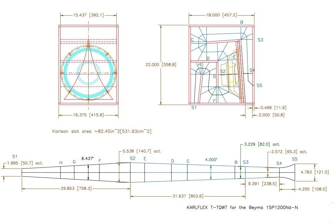 Mini Karlsonator (0.53X) with Dual TC9FDs | Page 219 | diyAudio