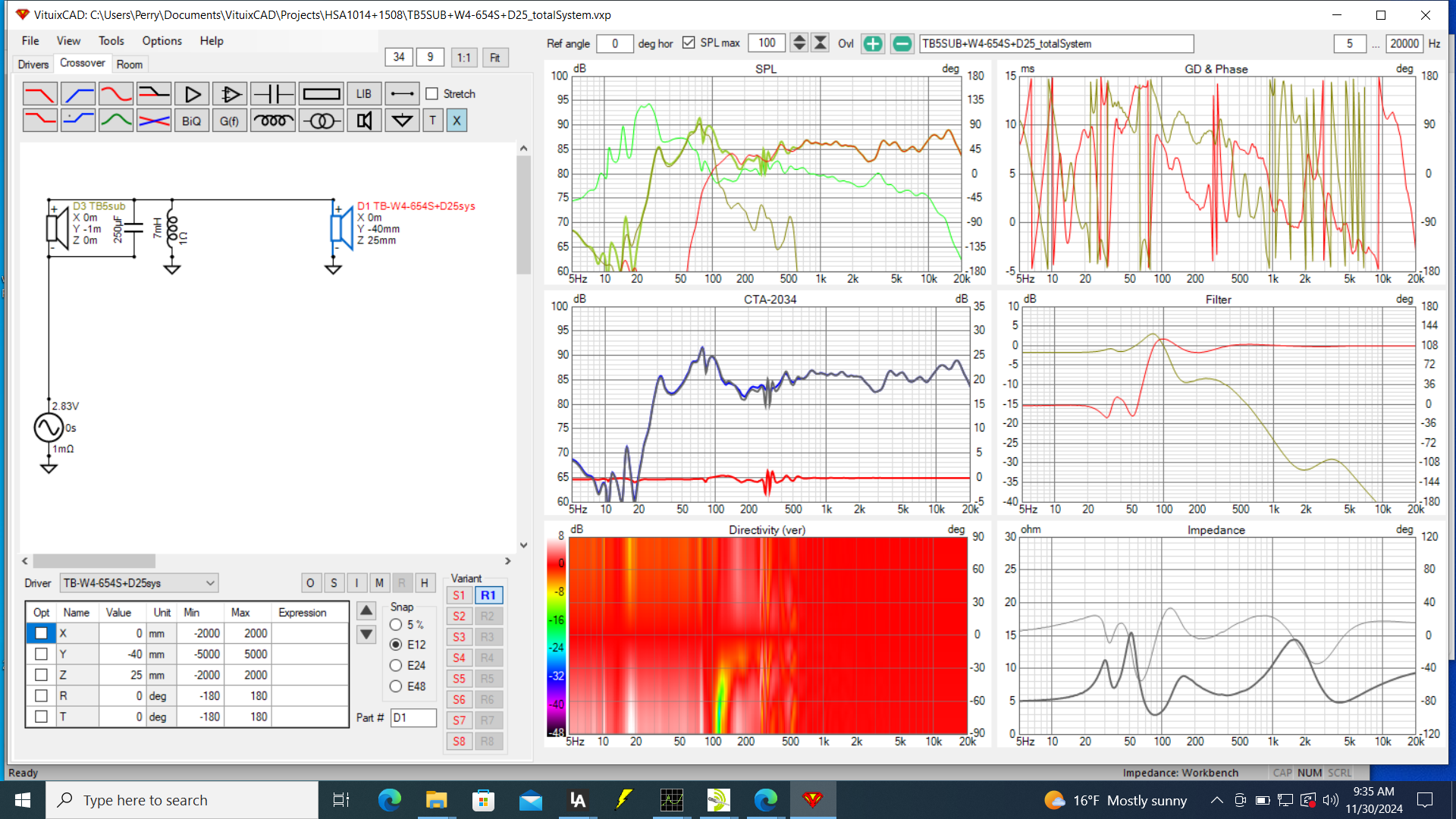 TB5+W4654S+D25_seriesXover_VituixCad.png