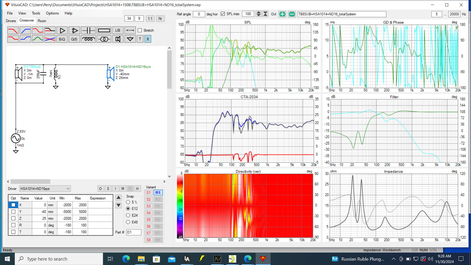 TB8+HSA1014+ND16FA_vituixcad_series_xover.png