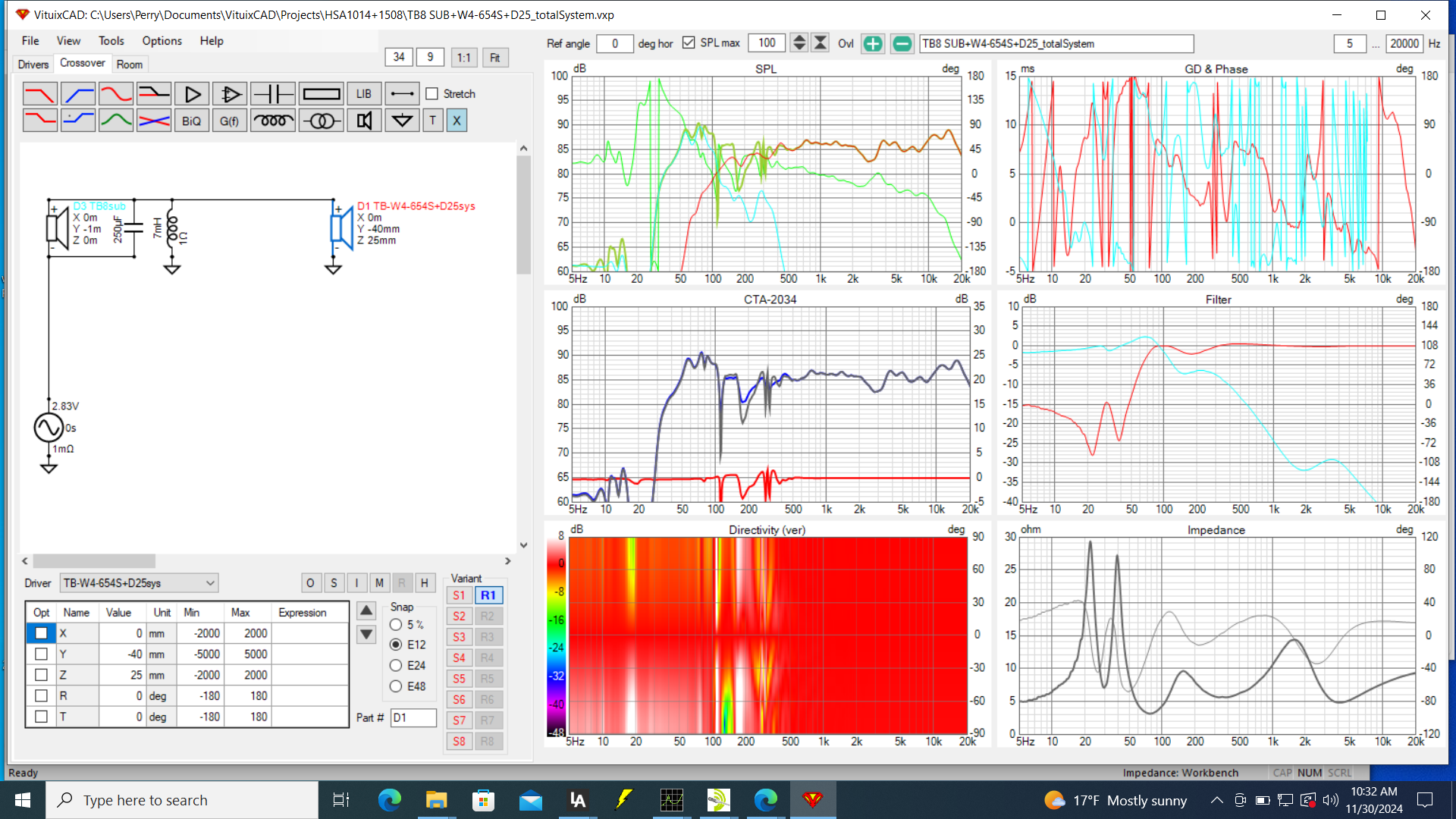 TB8+W4654S+D25_seriesXover_VituixCad.png