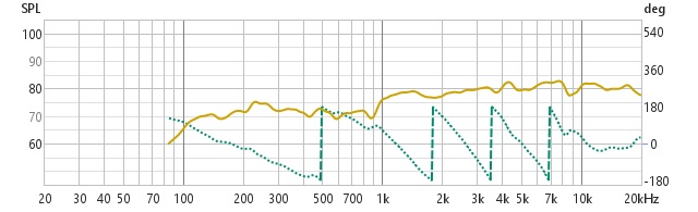 TBinvertedPolarity.jpg