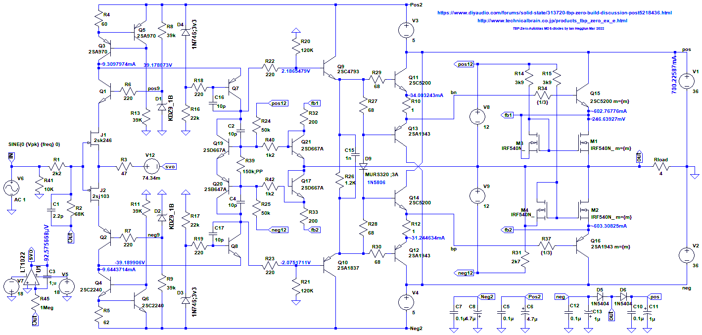 TBP-Zero-SE-Autobias-MOSd-m4-Av-FFT.png