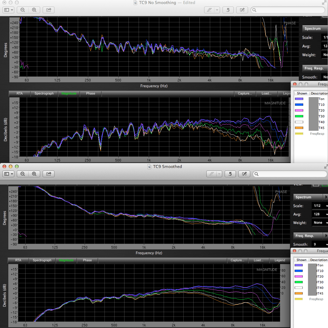 TC9 Polars (no baffle, 1L).png