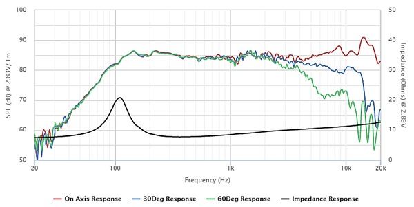 TC9FD18-08-curve.jpg