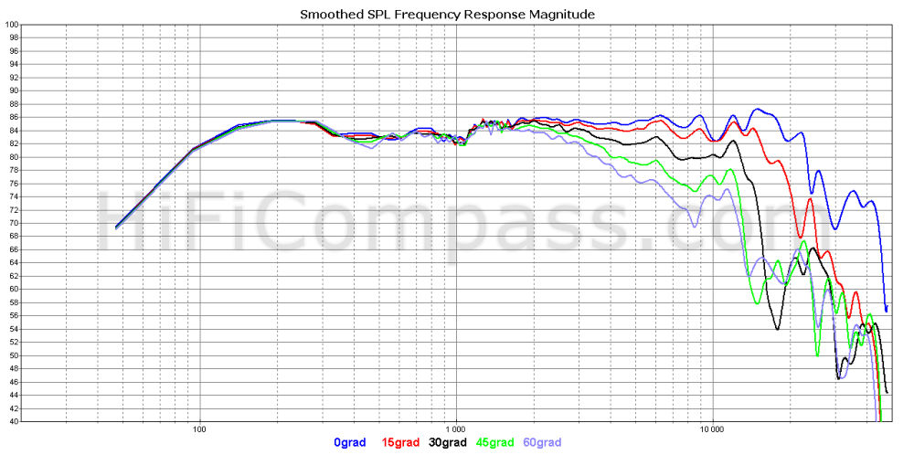 tc9fd18-08_offaxis.png
