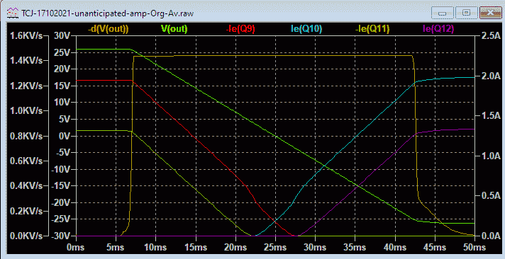 TCJ-17102021-unanticipated-amp-Org-Av.png