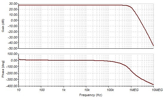 tclosed loop.jpg