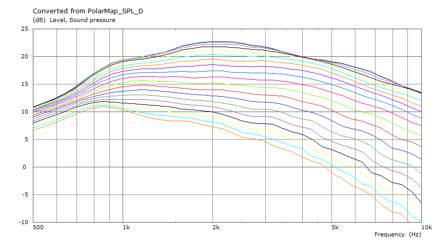 tcube-diag.png