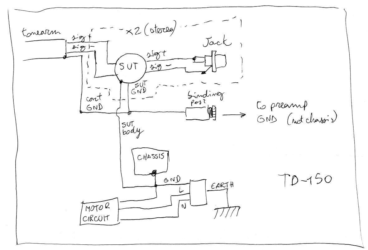 td-150_grounding.jpg