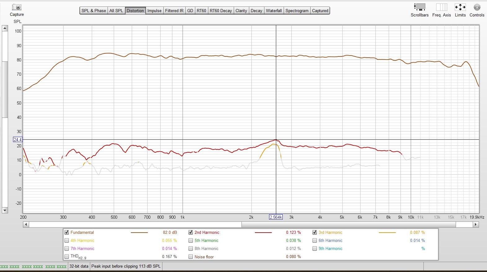 TD-4001 distortion performance right channel 20230304.jpg