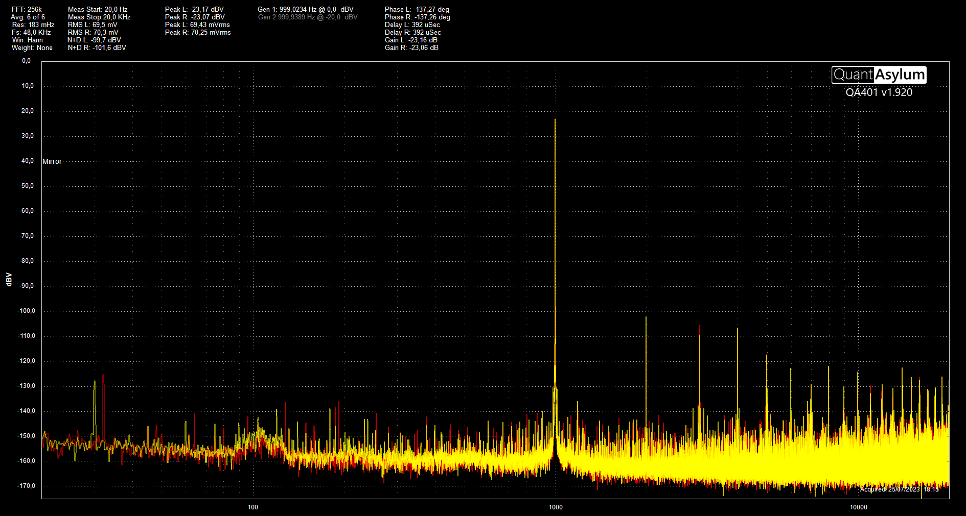 TDA1541A-001.png