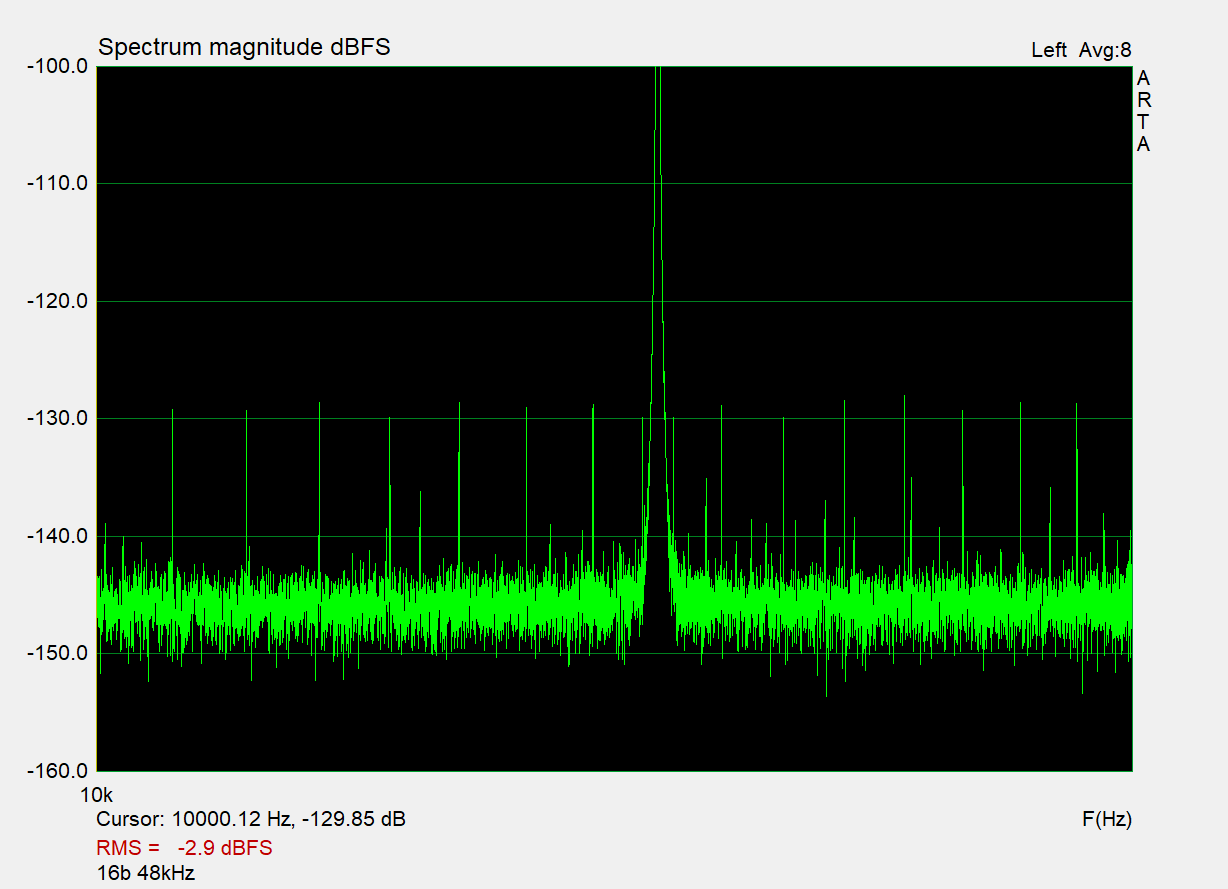 TDA1541A 32.png