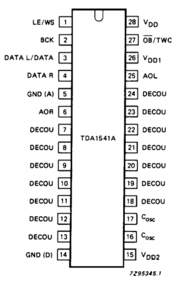 TDA1541A oins top.png