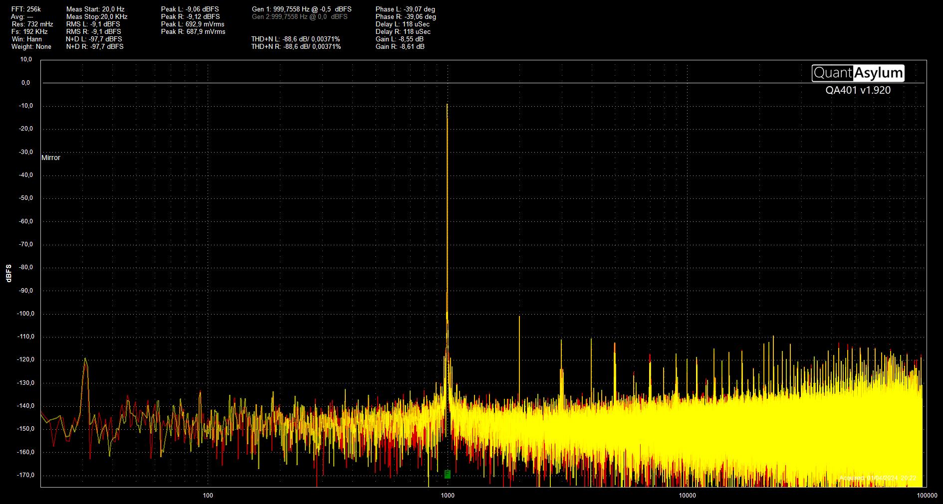 TDA1541A-SIM-DEM50Hz-02.jpg