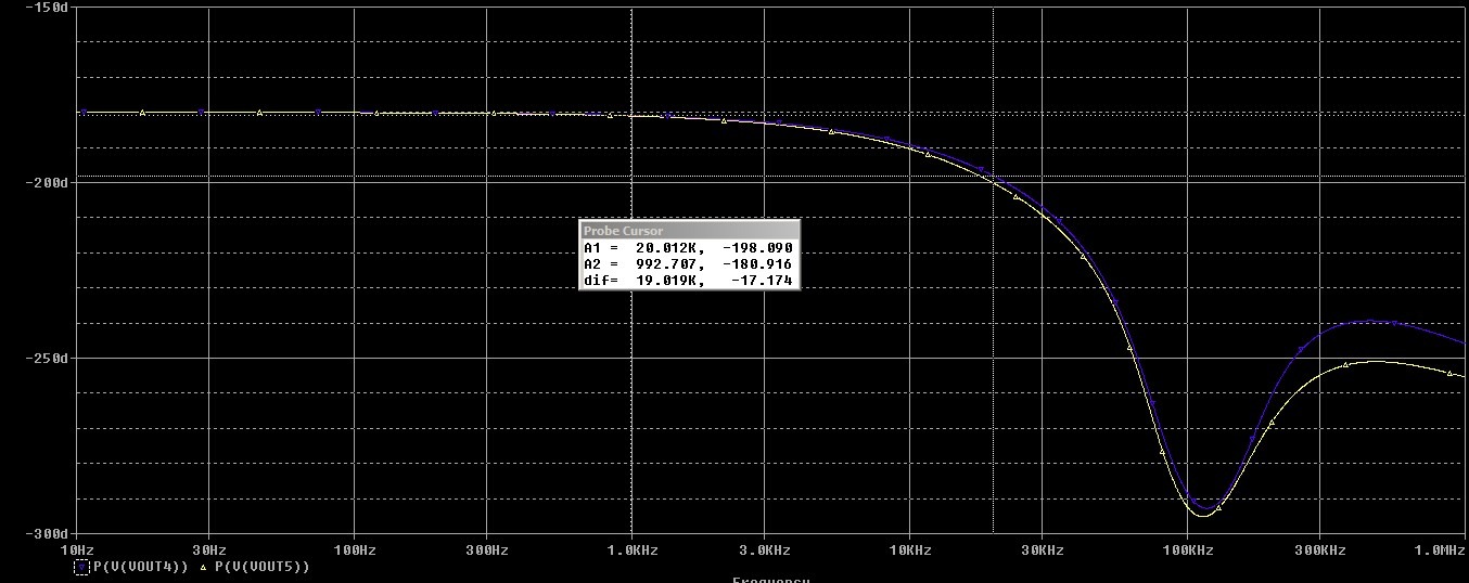 TDA1541A_IV_Germanium_Phase.jpg