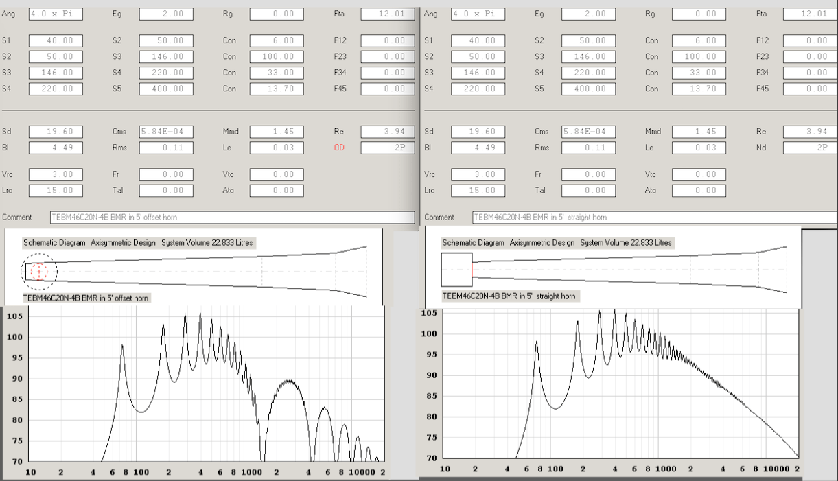 TEBM46C20N-4 BMR on horns.png