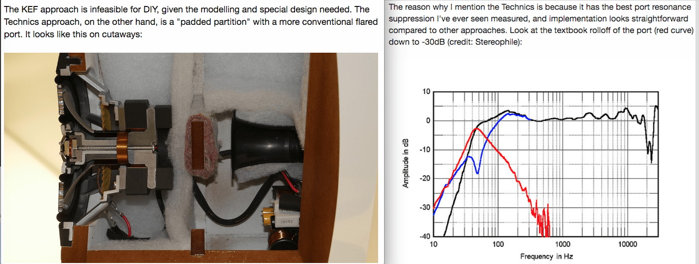 Technics SB-C700 port resonance suppression.png