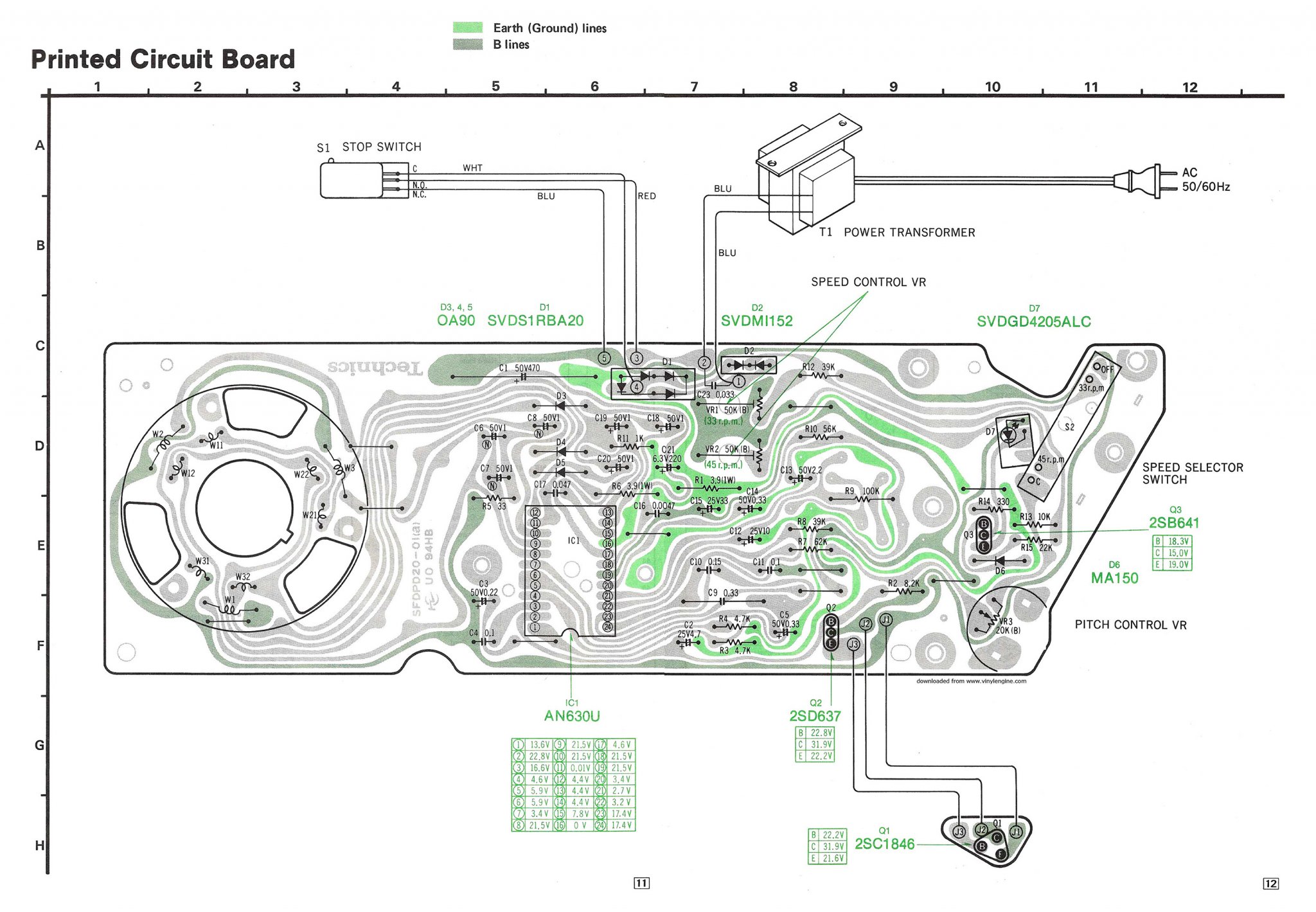 Technics-SLD-2-Service-Manual.jpg