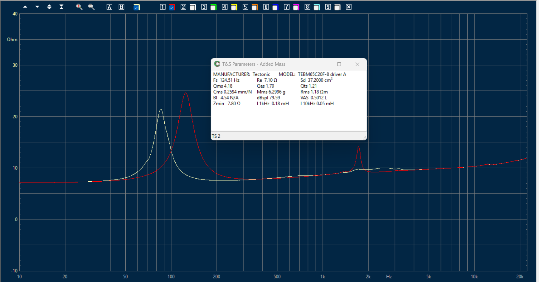 Tectonic TEBM65C20F-8 driver A TS parameters + impedance 2mm felt - 11062025.png