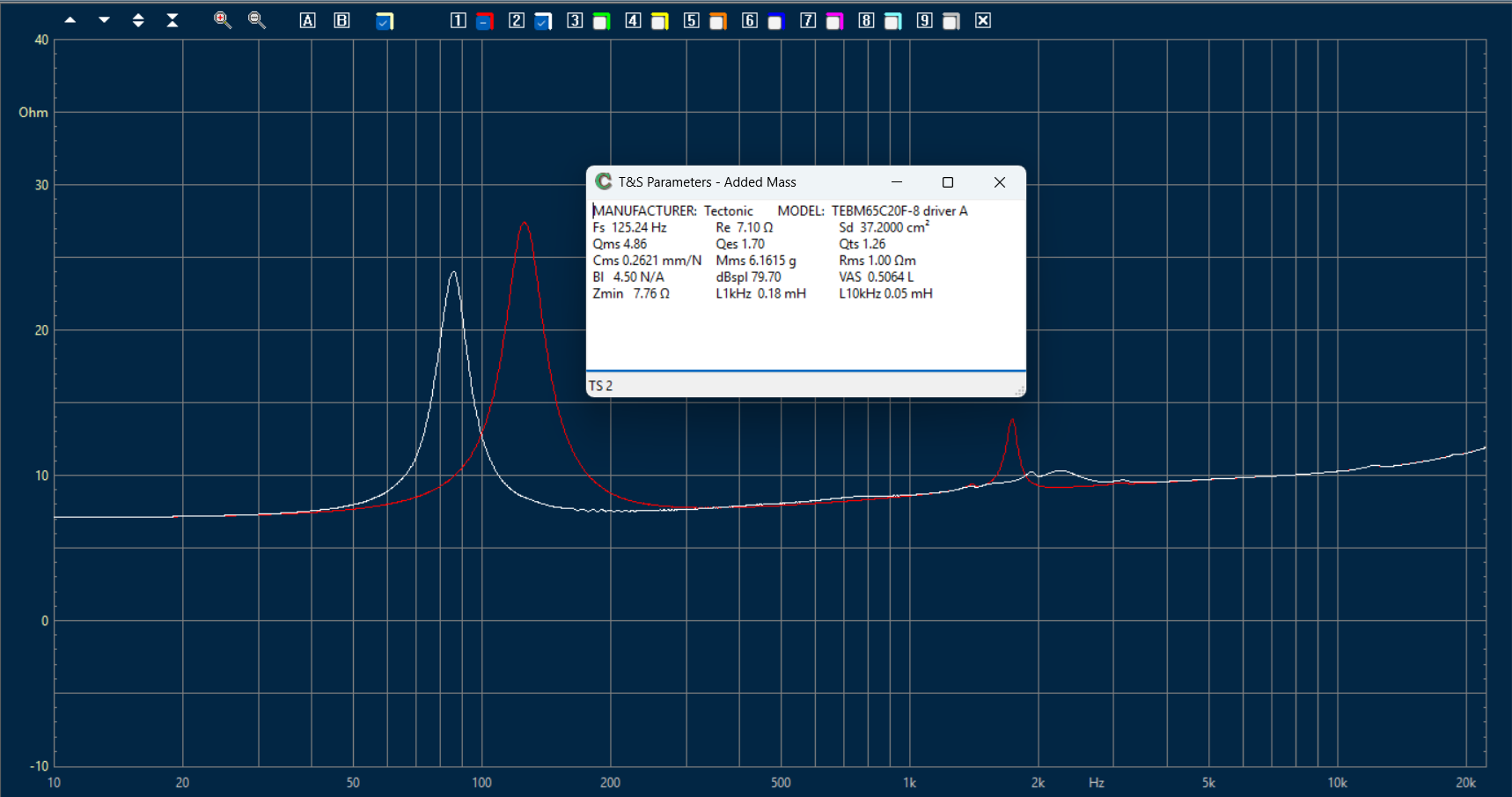 Tectonic TEBM65C20F-8 driver A TS parameters + impedance eggcrate foam - 11062025.png