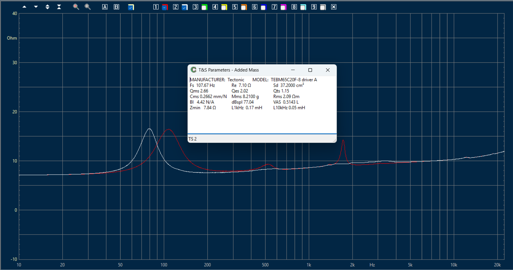 Tectonic TEBM65C20F-8 driver A TS parameters + impedance gaffa tape - 10062025.png