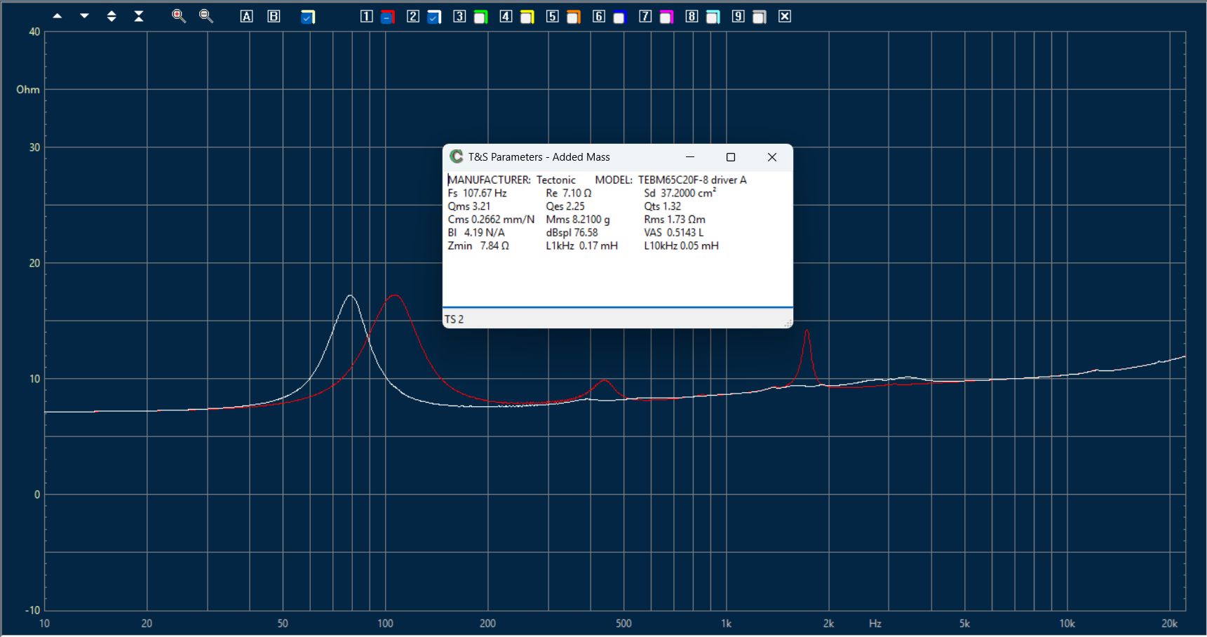 Tectonic TEBM65C20F-8 driver A TS parameters + impedance masking tape - 10062025.png