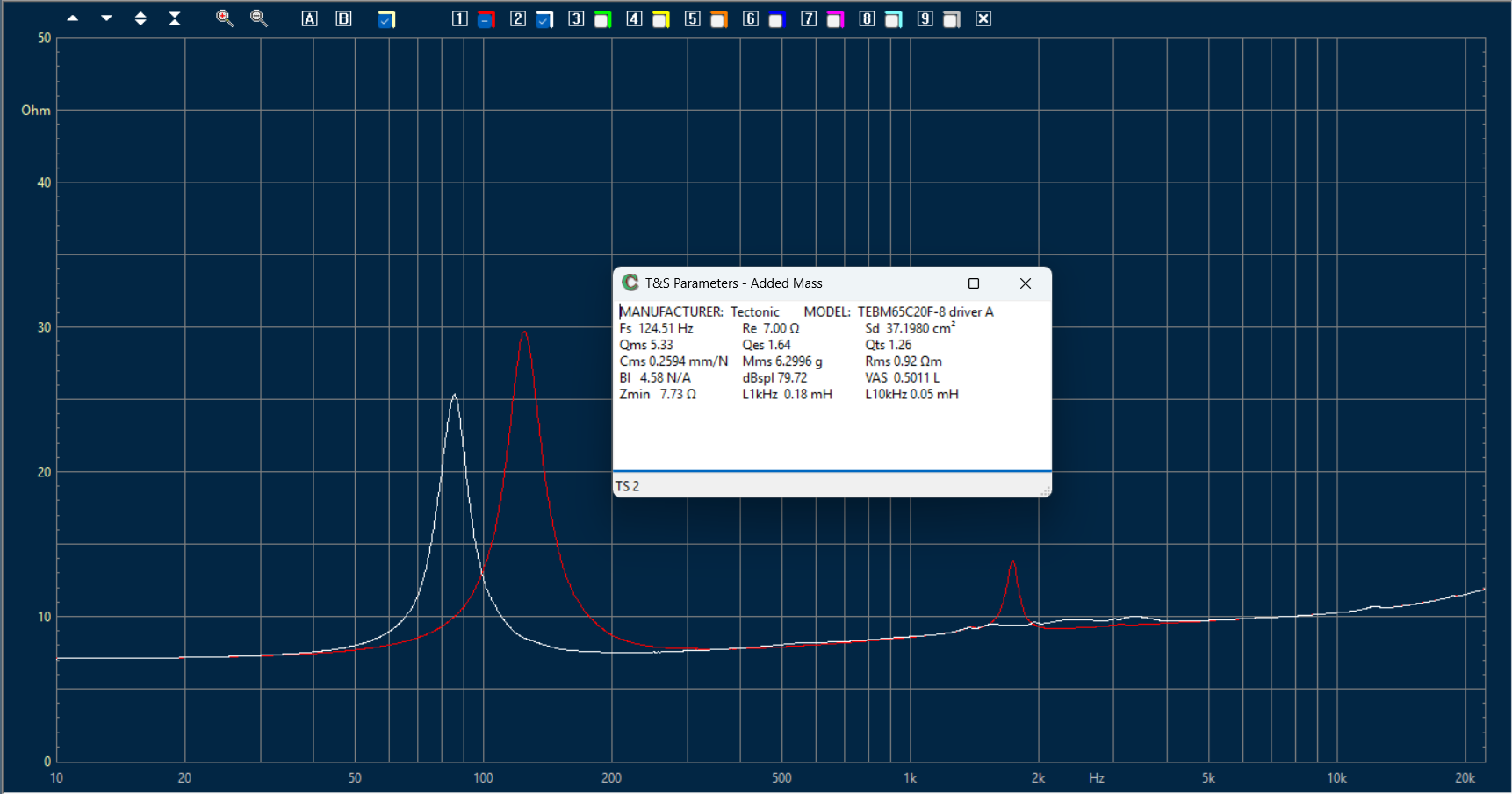 Tectonic TEBM65C20F-8 driver A TS parameters + impedance no damping - 10062025.png