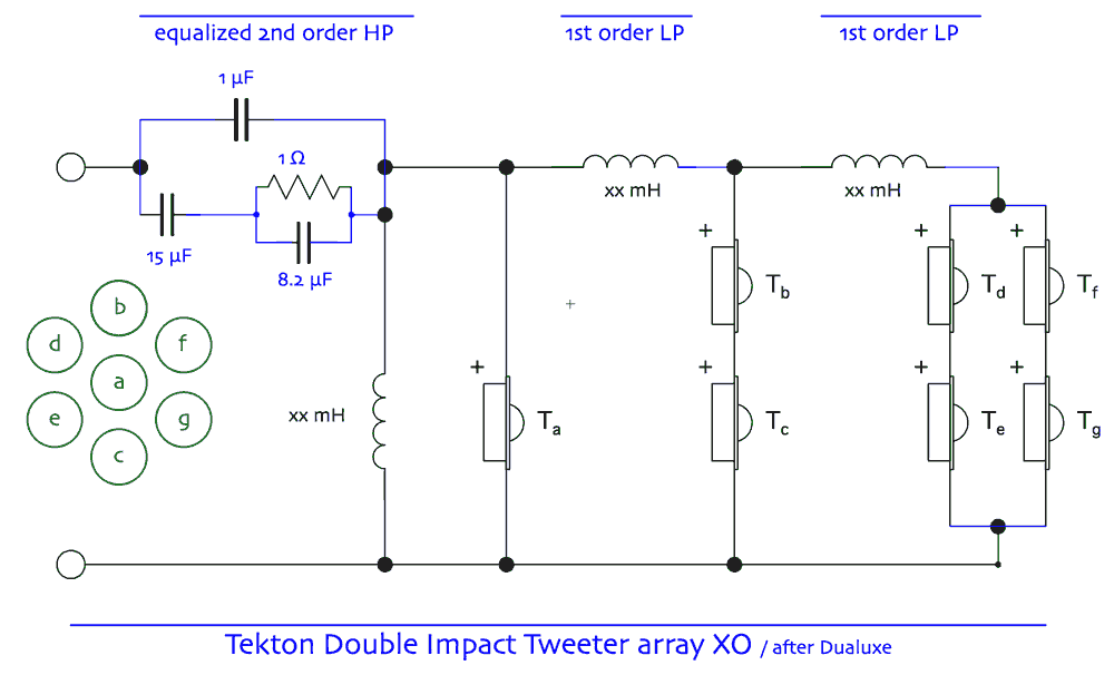 tekton-double-impact-TXO.png