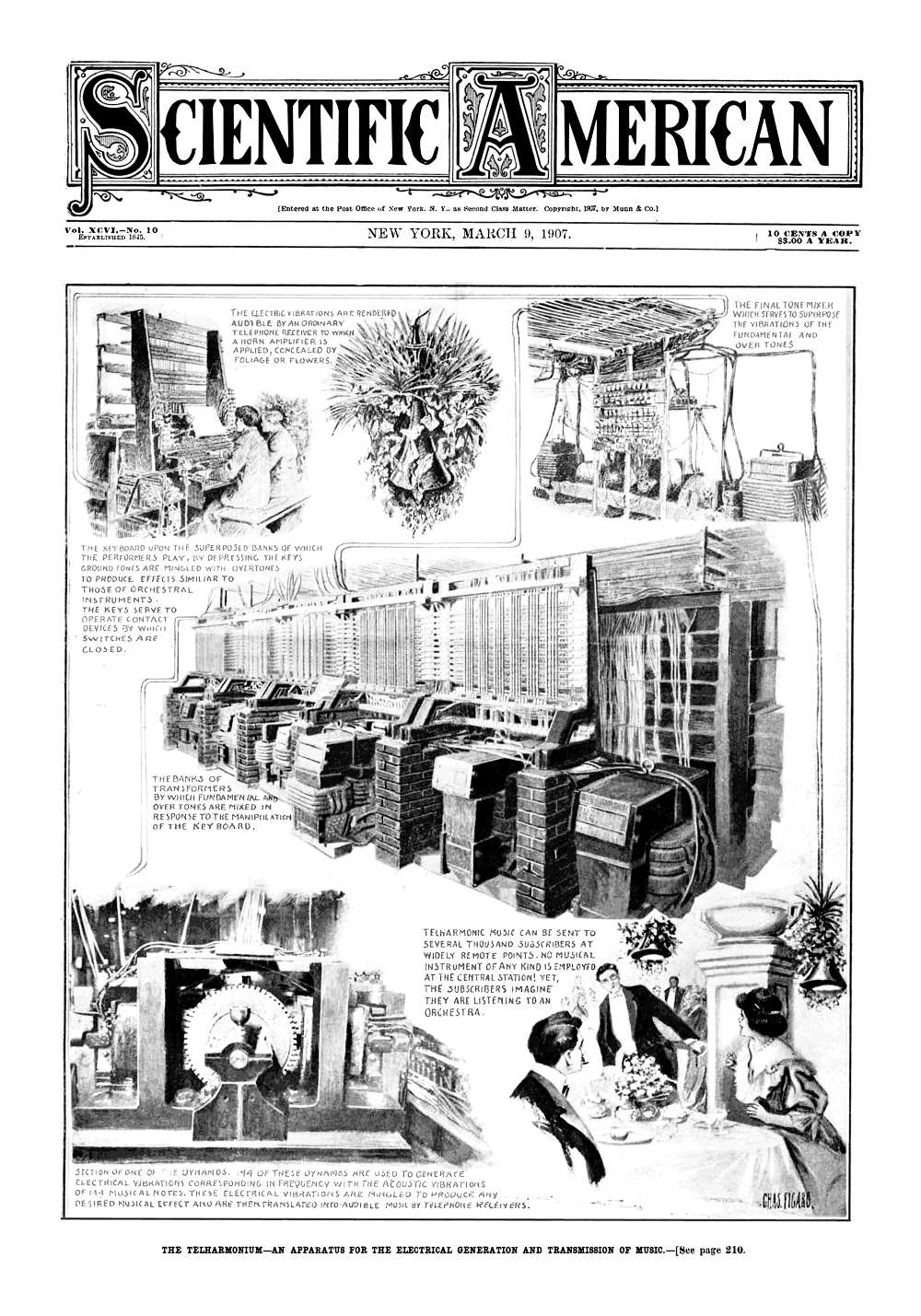 Teleharmonium-1907.gif