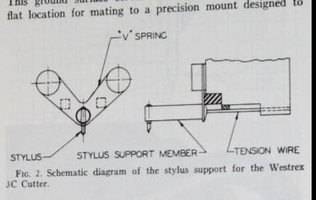tension_wire.JPG