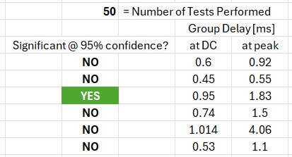 TEST-1 STATS at 50 returns.png