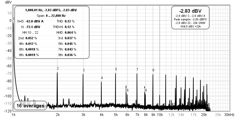 Test 8 Ohm 3.jpg
