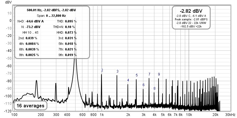 Test 8 Ohm 500Hz 1.jpg