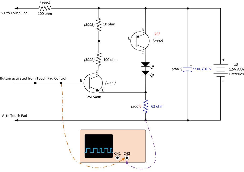 Test Touchpad Control Pulses.jpg