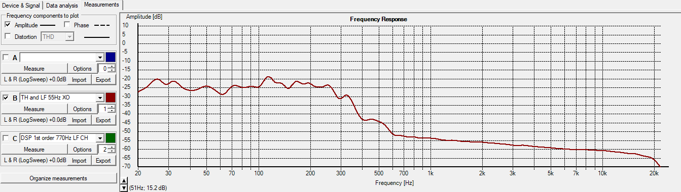 TH and LF 55Hz XO 4th ord.PNG