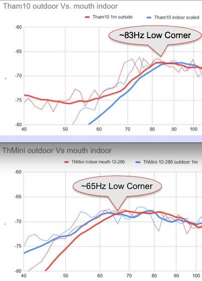 TH Compare.png