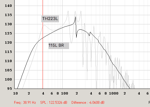 TH223L 115L BR.png